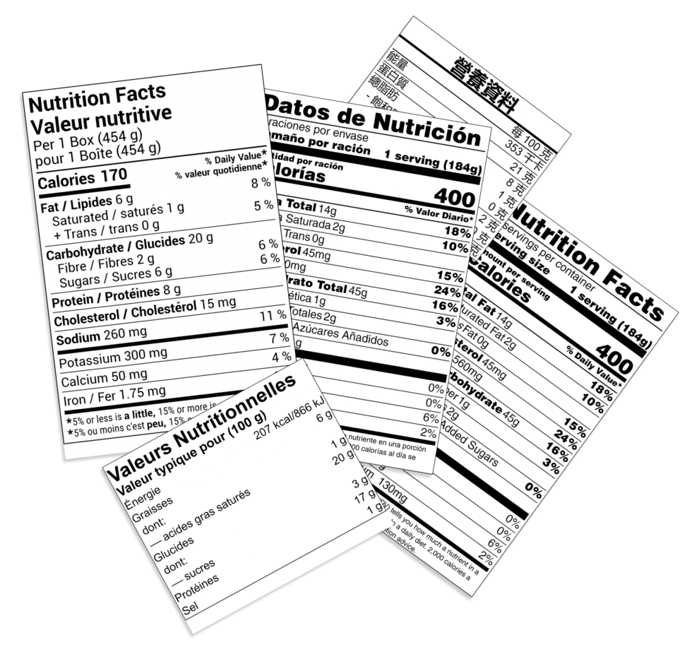 Label pile image for decoration.